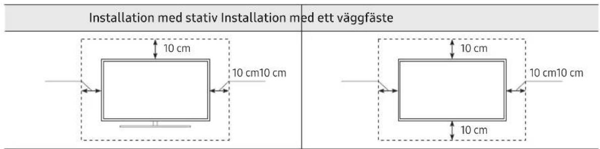 SAMSUNG UE55TU8506U - Tillhandahalla fullgod ventilation for din TV - 1