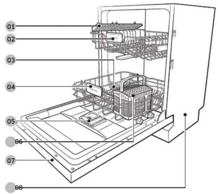 SAMSUNG DW60R7070UG - Die Spülmaschine auf einen Blick - 3