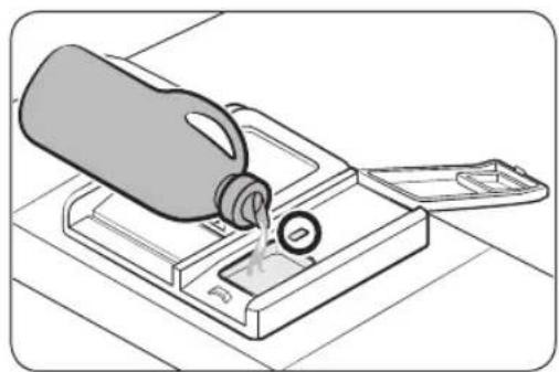 SAMSUNG DW60R7070UG - Einfüllen des Klarsprülers - 2