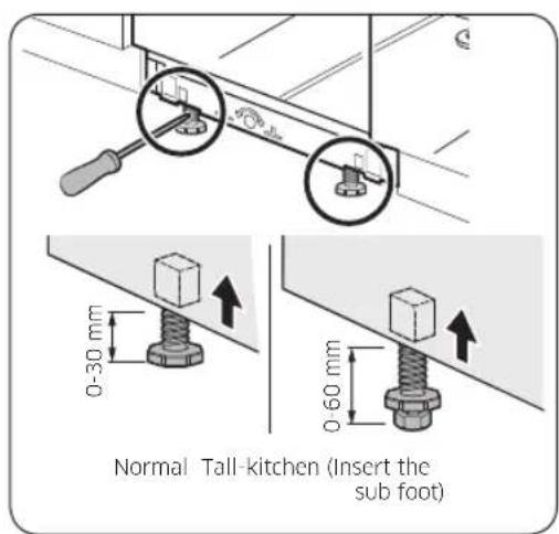 SAMSUNG DW60R7070UG - STEP 7 Level the dishwasher - 1