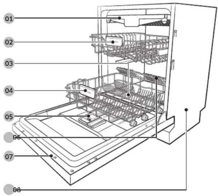 SAMSUNG DW60R7070UG - Die Spülmaschine auf einen Blick - 1