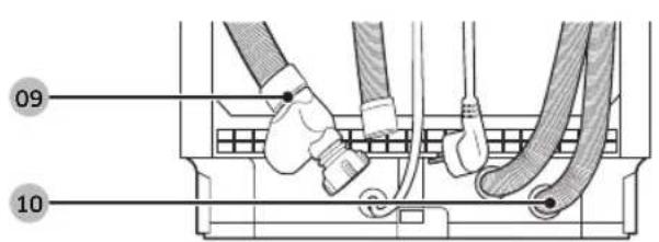 SAMSUNG DW60R7070UG - Dishwasher at a glance - 2