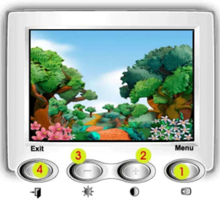SAMSUNG SyncMaster 753DFX - Affichage Sur Ecran - 1