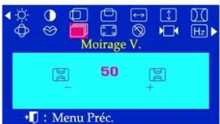 SAMSUNG SyncMaster 753DFX - Moirage H. - 3