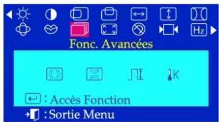 SAMSUNG SyncMaster 753DFX - Niveau Entrée Video - 1