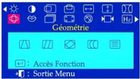 SAMSUNG SyncMaster 753DFX - Menu Comment ajuster. - 1