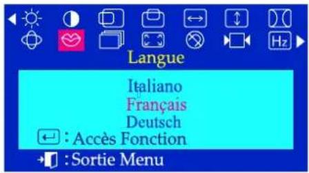 SAMSUNG SyncMaster 753DFX - Affichage Sur Ecran - 1