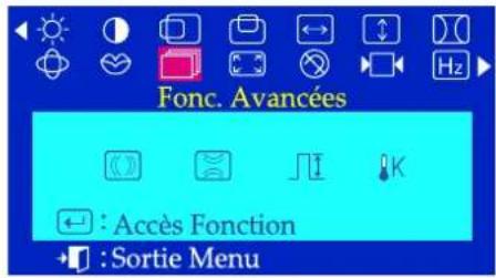 SAMSUNG SyncMaster 753DFX - Menu Comment ajuster. - 1