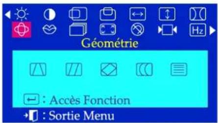 SAMSUNG SyncMaster 753DFX - Affichage Sur Ecran - 1