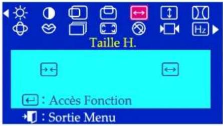 SAMSUNG SyncMaster 753DFX - Affichage Sur Ecran - 1