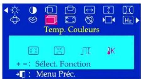 SAMSUNG SyncMaster 753DFX - Niveau Entrée Video - 2