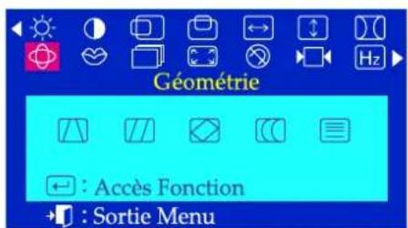 SAMSUNG SyncMaster 753DFX - Equil.Coussin - 1