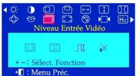 SAMSUNG SyncMaster 753DFX - Affichage Sur Ecran - 2