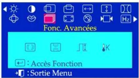 SAMSUNG SyncMaster 753DFX - Affichage Sur Ecran - 1