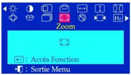 SAMSUNG SyncMaster 753DFX - Affichage Sur Ecran - 1