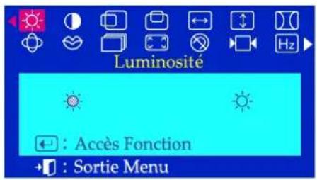 SAMSUNG SyncMaster 753DFX - Affichage Sur Ecran - 1