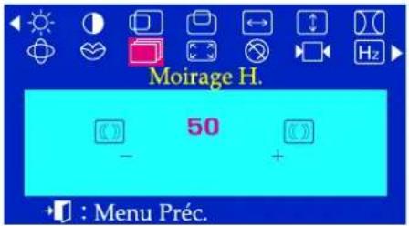 SAMSUNG SyncMaster 753DFX - Menu Comment ajuster. - 3