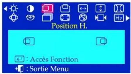 SAMSUNG SyncMaster 753DFX - Affichage Sur Ecran - 1
