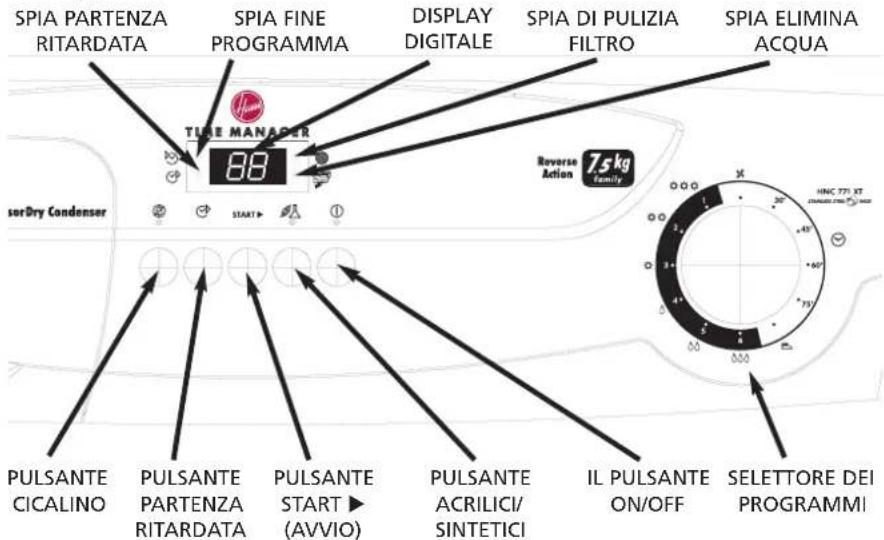 HOOVER HNC 771 XTSY - Comandi e spie di segnalazione - 1