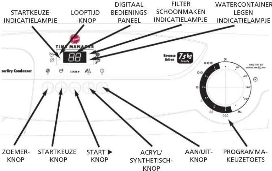 HOOVER HNC 771 XTSY - Bedieningsknoppen en indicateielampjes - 1