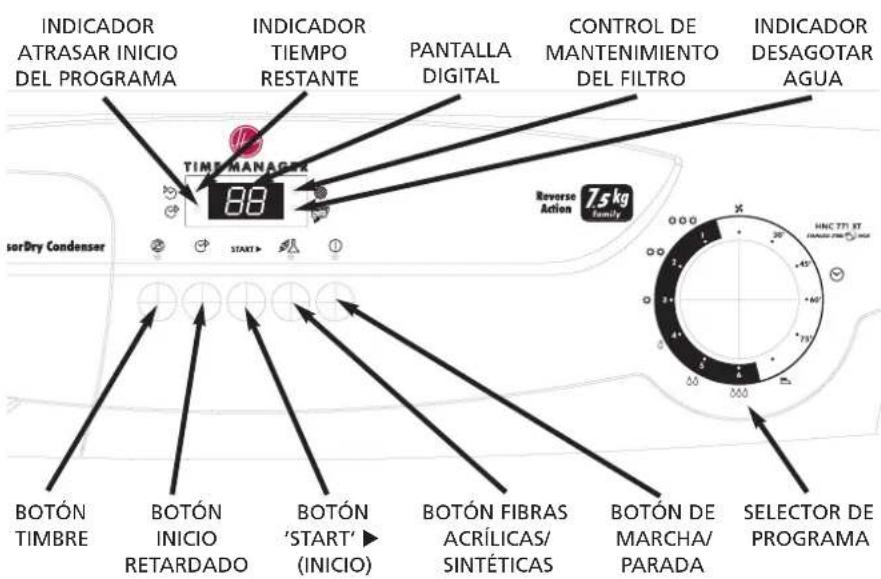 HOOVER HNC 771 XTSY - Controles eindicadores - 1