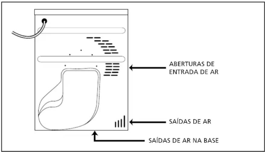 HOOVER HNC 771 XTSY - Ventilação - 1