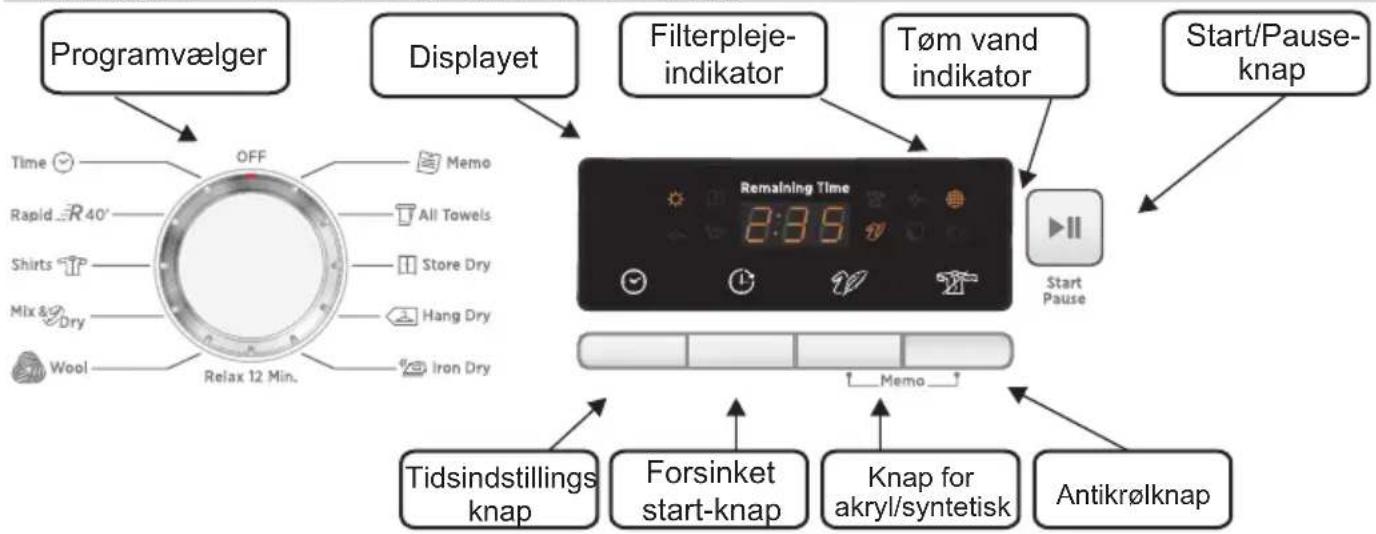 HOOVER DNC D813BXBS - KNAPPER OG INDIKATORER - 1