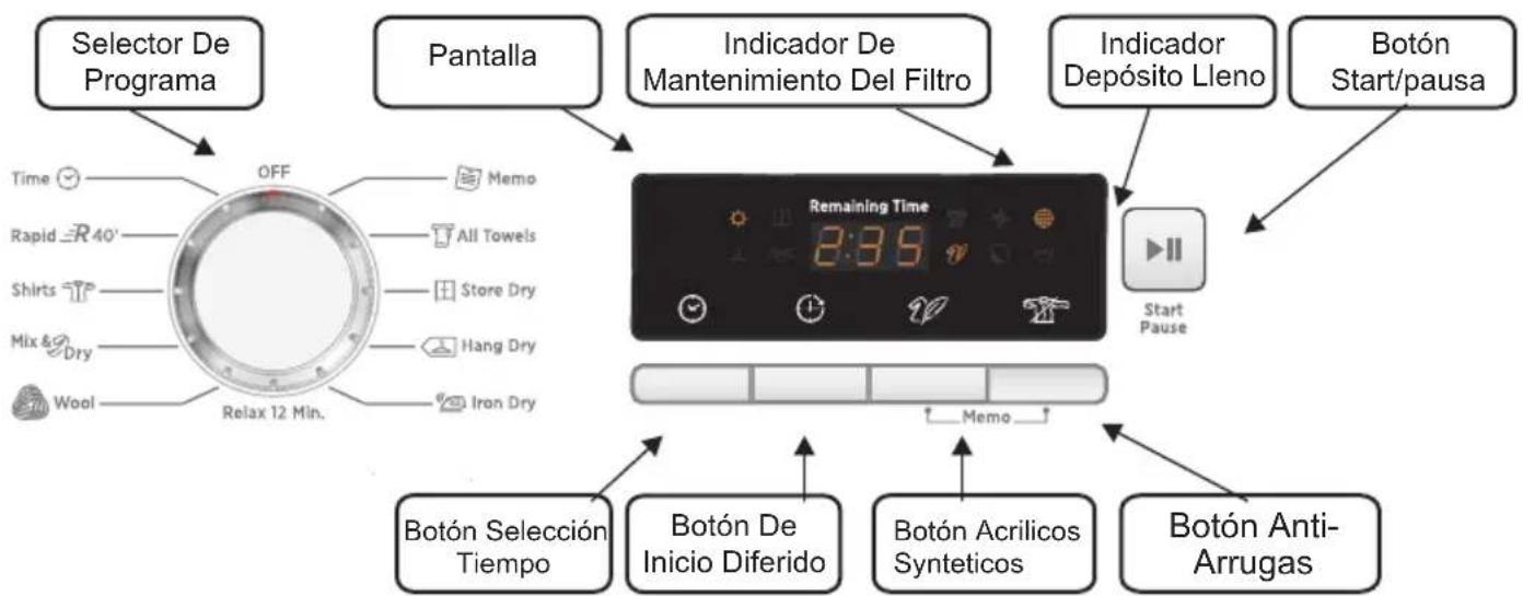 HOOVER DNC D813BXBS - CONTROLES E INDICADOS - 1