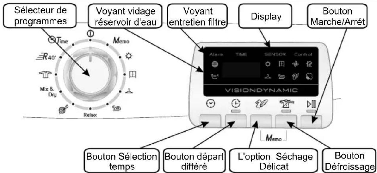 HOOVER DYC 8813BX84 - COMMANDES et INDICATEURS - 1