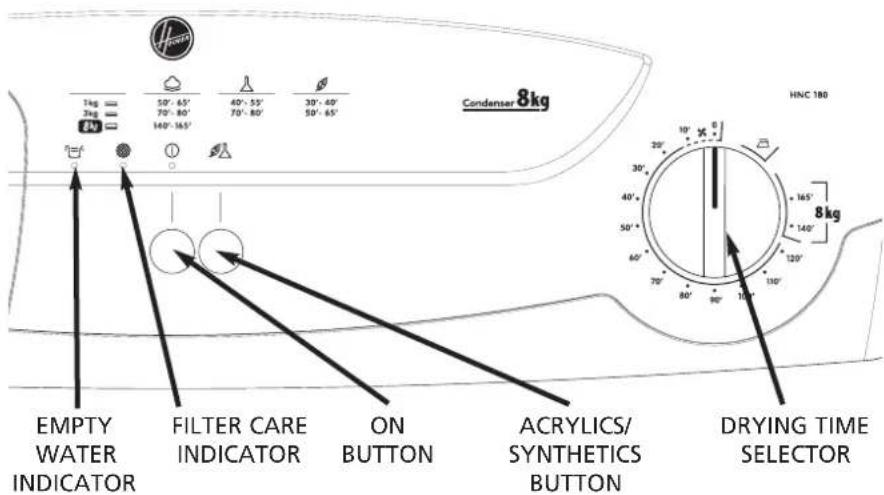 HOOVER HNC 180SY - Controls and indicators - 1
