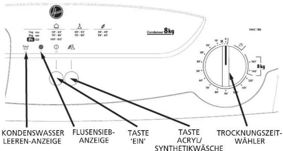 HOOVER HNC 180SY - Schalterblende und Anzeigen - 1