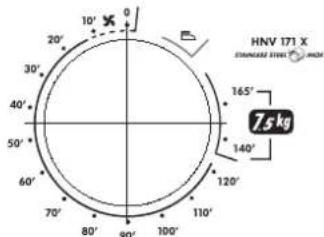 HOOVER HNV 171XSY - Bediening - 1