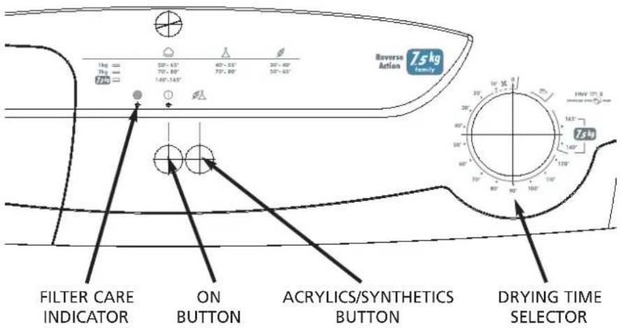 HOOVER HNV 171XSY - Controls and indicators - 1