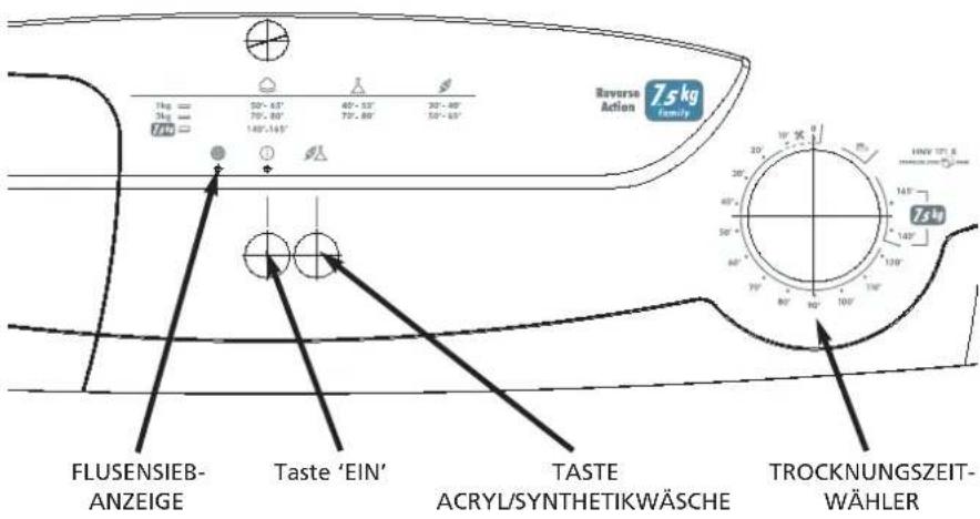 HOOVER HNV 171XSY - Schalterblende und Anzeigen - 1