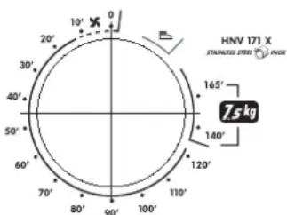 HOOVER HNV 171XSY - Funcionamento - 1