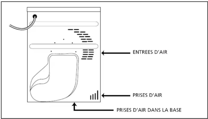 HOOVER HNC 171XSY - Ventilation - 1