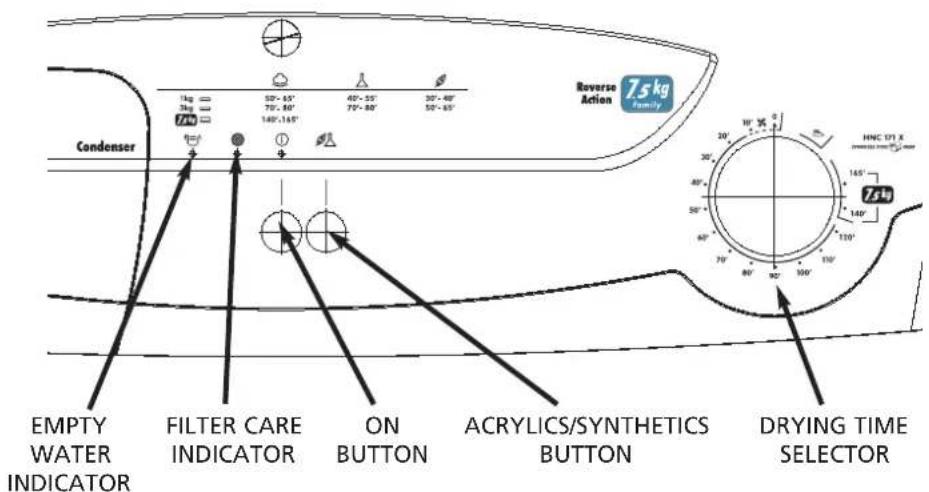 HOOVER HNC 171XSY - Controls and indicators - 1
