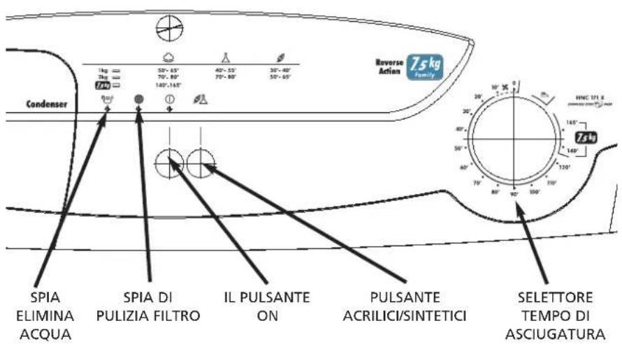 HOOVER HNC 171XSY - Comandi e spie di segnalazione - 1