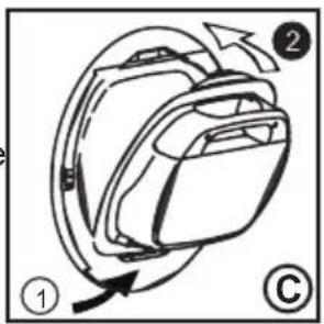 Diagram of a backpack with labeled parts and directional arrows indicating movement or rotation