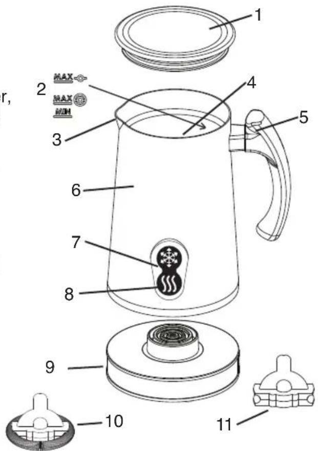 Salton FR1416A - DESCRIPTION DES PIECES - 1