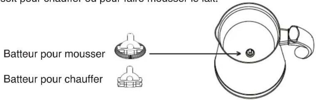 Salton FR1416A - ASSEMBLER L'APPAREIL - 1