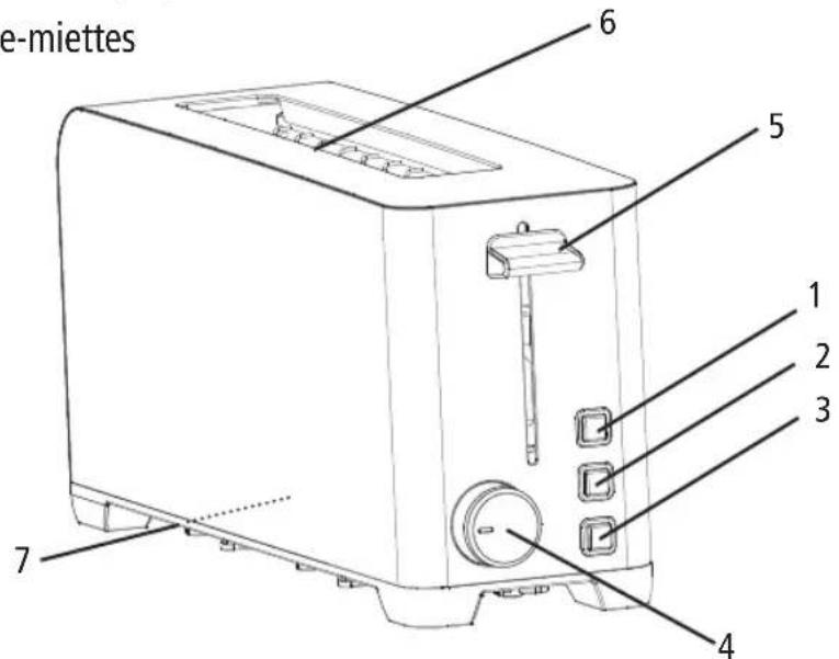 Salton ET1816 - DESCRIPTION DES PIECES - 1