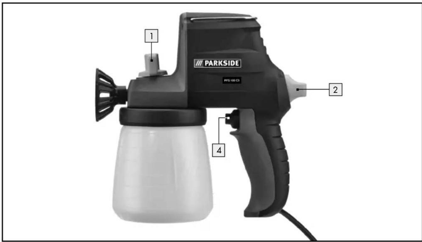 PARKSIDE PFS 100 C3 - DE AT CH - 1