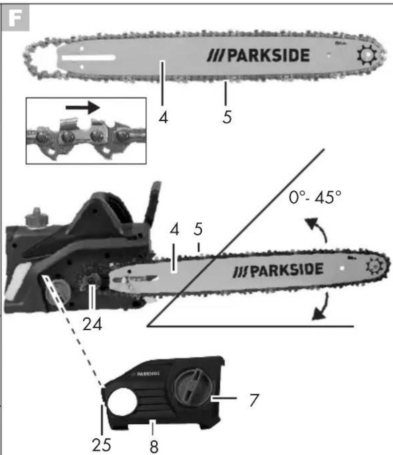 PARKSIDE PKS 2200 A1 - Explosionszeichnung · Exploded Drawing Vue éclatée · Explosietekening Rysunek samorozwijajacy · Vykres sestaveni Vykres nahradnych dielov Eksplosionstegning · Plano de explosión - 4