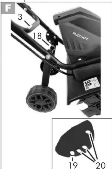PARKSIDE PGK 1400 A1 - FR CH - 6
