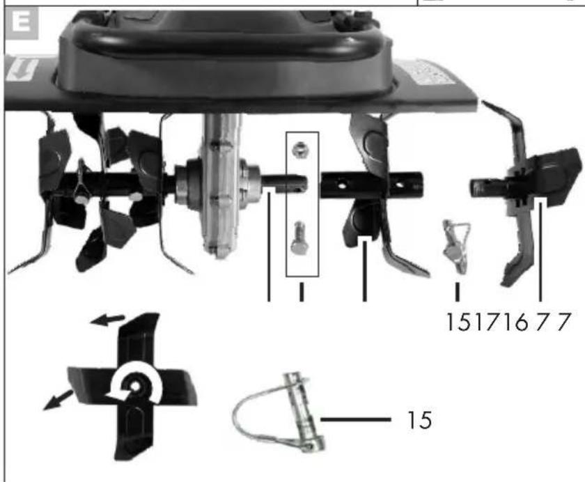 PARKSIDE PGK 1400 A1 - FR CH - 5