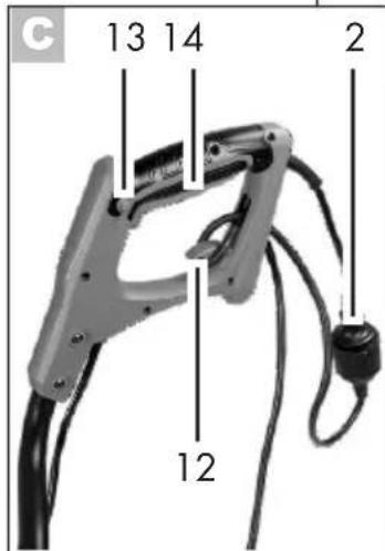 PARKSIDE PGK 1400 A1 - FR CH - 3