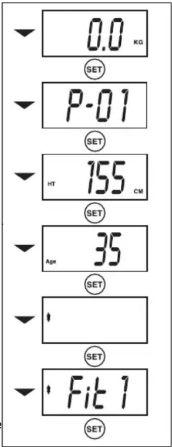 SALTER Body Analyser 9140 - KÄYTTÄJATIETOJEN MUOKKAUS - 1