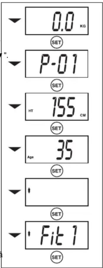 SALTER Body Analyser 9140 - Nyttige tips: - 1