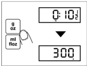 SALTER Aquatronic 1600 - ROMMALOGVESKEMAL - 1